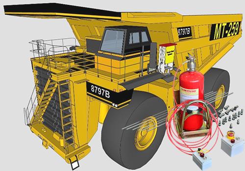 Protipožiarne systémy ťažobných vozidiel Mining Truck Fire Suppression Systems